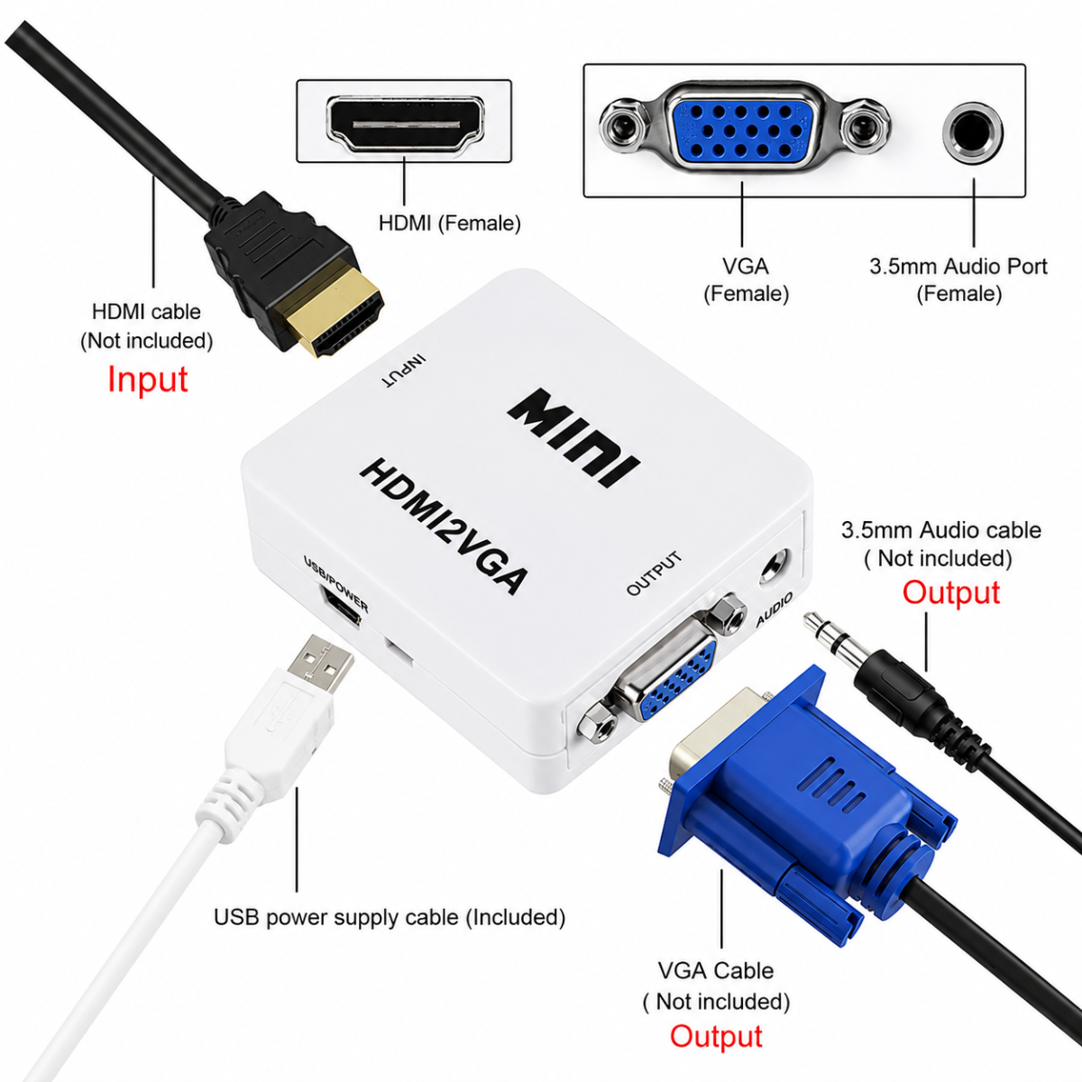 CONVERSOR HDMI 2 VGA