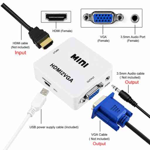 CONVERSOR HDMI 2 VGA
